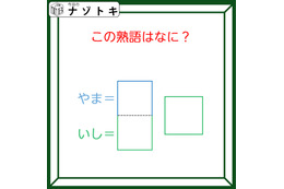 クイズです！「枠に入る熟語は？」色枠の意味が分かればかんたん！【難易度LV２.・甘口】