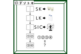 クイズです！「法則から導かれる単語は？」イラストから推測してみよう【難易度LV３.・中辛】