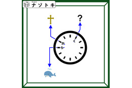 クイズです！「ハテナは何をあらわしている？」この円が何かピンときたら、するする解けます【難易度LV２.・甘口】