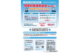東京都、所得制限ない私立高校の授業料支援…7/1申請開始