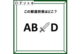 クイズです！「この文字列が表す都道府県はどこ？」アルファベットにイラストが挟まれているけど……？【難易度LV２.・甘口】