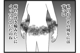 「更年期のホルモン補充治療」ってどんな感じ？ 受けてみて、驚きの結果はいかに⁉【100人の更年期 #14】 画像
