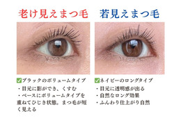 40・50代の目元が老けて見えるのはマスカラのせい？オバ見えマスカラの特徴 画像