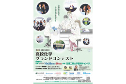 芝浦工業大「高校化学グランドコンテスト」エントリー開始 画像