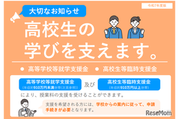 高校無償化、2026年度にどうかわる？知っておきたい基本のキ