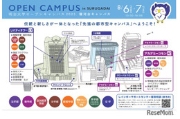 【大学受験】明治大オープンキャンパス8月…3キャンパスで模擬授業など