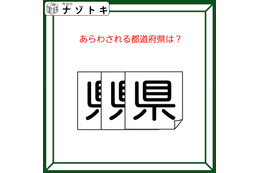 クイズです！「図が表す都道府県は？」状態を読み解こう【難易度LV２.・甘口】