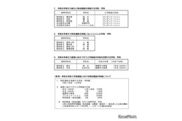 【高校受験2026】愛知県公立高、特色選抜76校1校舎113学科で実施 画像