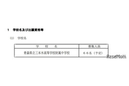 【中学受験2026】青森県立中、選抜要項を公表…検査11/29-30 　