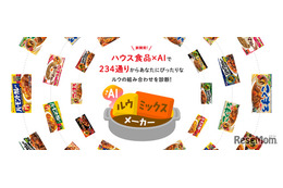 AIが好みのカレールウ黄金比を教えてくれる…今すぐ診断してみよう