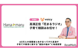 Voicyで高濱氏「花まるラジオ」開始、子育ての悩みを解決