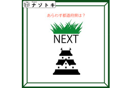 クイズです！「この図があらわす都道府県は？」イラストと言葉を変換してみましょう【難易度LV３.・中辛】