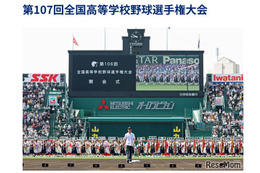 【高校野球2025夏】開幕試合の組合わせ抽選、8/1午後6時半より