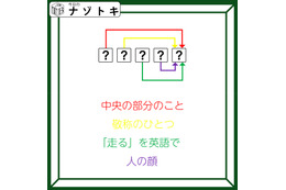 クイズです！「この図が表す５文字の言葉を読み解こう」中央の部分のこと、とは？【難易度LV４.・辛口】