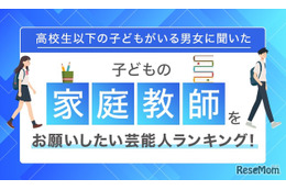 子供の家庭教師をお願いしたい芸能人トップ10、林修が1位…1票差の2位は？