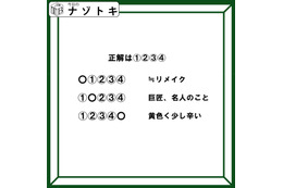 クイズです！「黄色く少し辛い５文字のものはなに？」数字に入る共通文字を考えましょう【難易度LV２.・甘口】