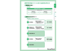 青森、県立高校の基本方針案を公表…パブコメと地区懇談会