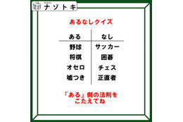 あるなしクイズです！「野球にあってサッカーにない」「嘘つきにあって正直者にない」それはなに？【難易度LV３.・中辛】