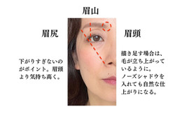 40・50代が若く見える眉の描き方、おすすめのアイテムも紹介