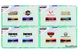 高校対抗eスポーツ大会「STAGE:0」日本一が決定…N高も