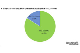 高校生84％、生成AIの利用で変化実感…スマホで週1以上使用6割