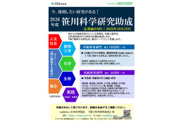 若手研究者を支援「笹川科学研究助成」9/16申請開始