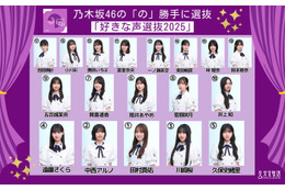 乃木坂46田村真佑「好きな声選抜2025」センターに決定 18人の選抜メンバー発表【乃木坂46の「の」】