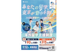 大学生の海外留学を東京都が後押し…短期90万円、長期315万円まで支援