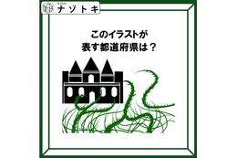 クイズです！「イラストが表す都道府県は？」それぞれを1字で表してみましょう【難易度LV２.・甘口】
