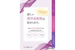 【大学受験2026】京都女子大入試、成績優秀者は学費免除…最大500万円