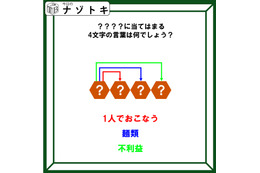 クイズです！「１人で行う2文字の言葉とは？」マスの色と形もヒントです！【難易度LV３.・中辛】