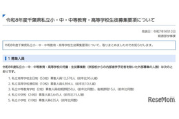 【小学校受験2026】【中学受験2026】【高校受験2026】千葉県、私立学校の生徒募集要項を公表