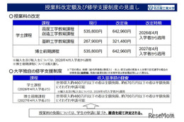 名古屋工大、授業料値上げを発表…26年度入学者から
