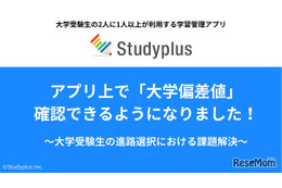 【大学受験】学習管理アプリ「Studyplus」偏差値情報を追加