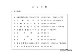 【高校受験2026】北海道公立高入試、手引を公表…オンライン出願入力12/5より
