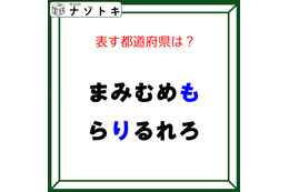 クイズです！「この都道府県はどこ？」文字の特徴を言葉にすると分かるかも【難易度LV２.・甘口】
