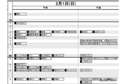 【中学受験2026】日能研「予想R4偏差値一覧」首都圏・関西・東海9月版＜PR＞