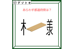 クイズです！「この図の都道府県は？」漢字とイラストを読み解きましょう【難易度LV２.・甘口】