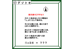 『「し」から南に３歩、西に５歩とは？』指示通りに進みましょう【難易度LV４.・中辛】
