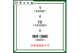 クイズです！「365＝12＝１といえば？」かっこに入るものを導きましょう【難易度LV３.・中辛】