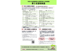 【高校受験2026】福岡県立高入試、選抜要項を公表…第2志望校制度も