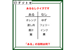 あるなしクイズです！「オレンジにあってゆずにない。鷲にあって鷹にない」この法則性が分かりますか？【難易度LV３.・中辛】