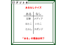 ニュース画像