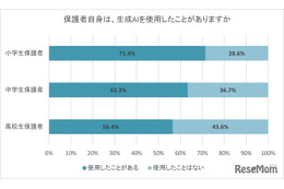 ニュース画像