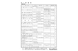 ニュース画像