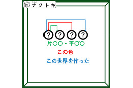 クイズです！「この4文字の表す言葉はなに？」二文字の言葉を考えると解けますよ【難易度LV３.・中辛】