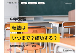 中学受験の転塾経験者は4割超え…合格率に差も 画像