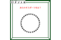 クイズです！「この図が示すスポーツは？」車の文字がある形になっていますね【難易度LV２.・甘口】