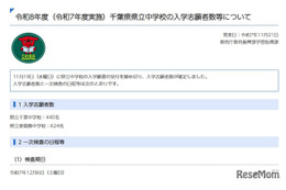 【中学受験2026】千葉県立中の志願倍率、東葛飾7.8倍・千葉5.5倍