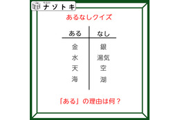 あるなしクイズです！「金にあって銀にない！」ある側の理由は？【難易度LV２.・甘口】